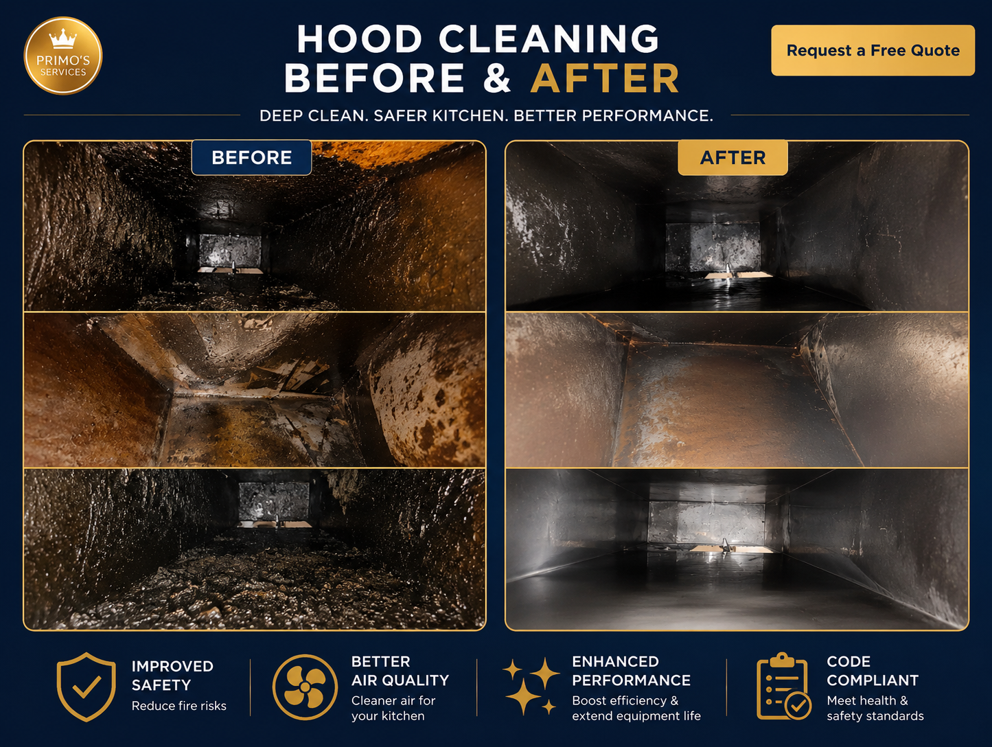 Commercial Hood Cleaning Before and After Comparison